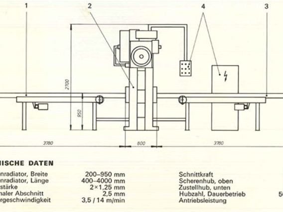 Schalch 150 T + decoiler/feeder/cut to length