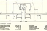 Schalch 150 T + decoiler/feeder/cut to length