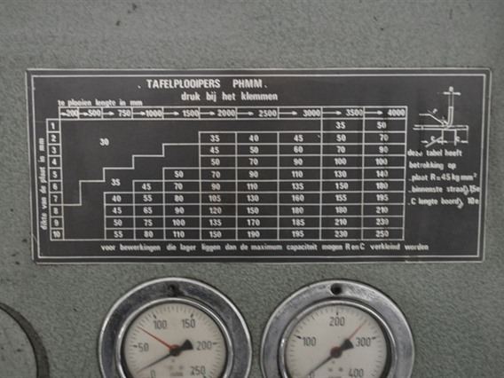 Favrin PHMM 4000 x 10 mm