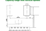 Metba MB-50-D CNC X: 1100 - Y: 600 - Z: 500mm