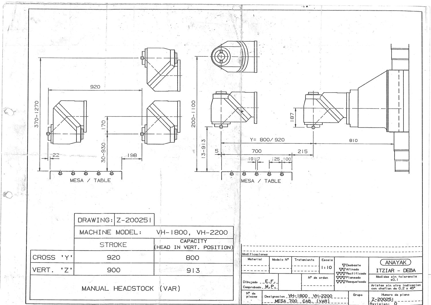 New And Used Machine Tools & Equipment