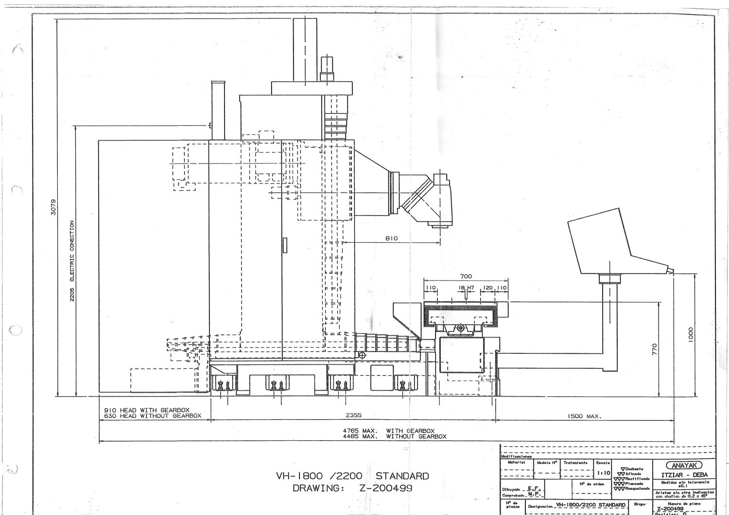 New And Used Machine Tools & Equipment