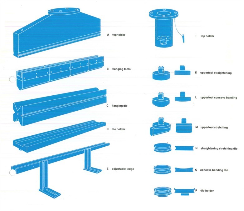 New And Used Machine Tools & Equipment