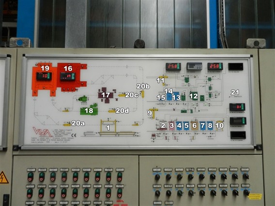 Sames installation degreasing/anaforese/powder coating 