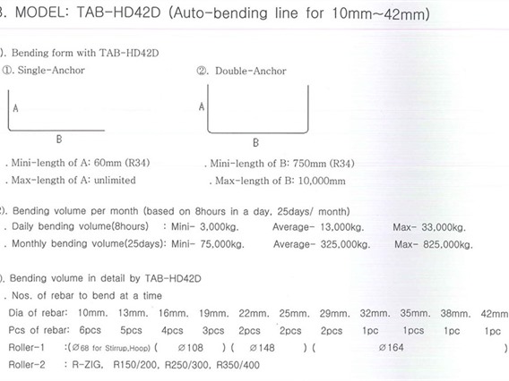 Tae Yeon TAB-HD42D auto bending line for rebar