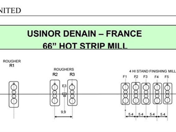 Wean United Contin. hot strip rolling mill (8 stands)