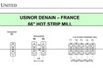 Wean United Contin. hot strip rolling mill (8 stands)