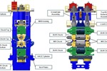 Wean United Contin. hot strip rolling mill (8 stands)