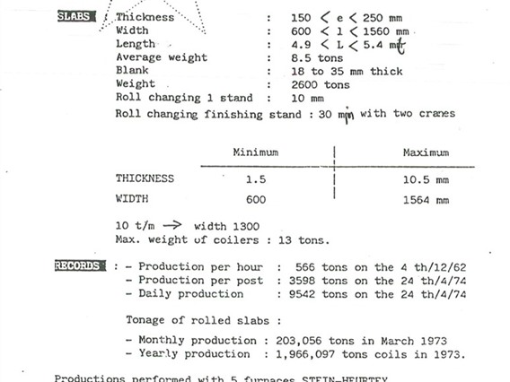Wean United Contin. hot strip rolling mill (8 stands)