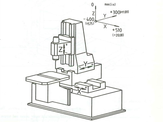 Daewoo ACE-V30 X: 510 - Y: 300 - Z: 400 mm