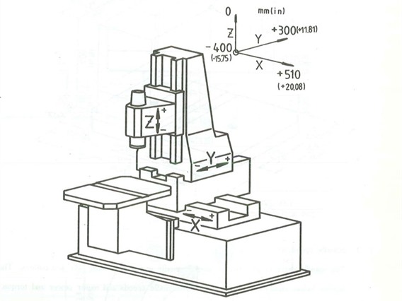 Daewoo ACE-V30 X: 510 - Y: 300 - Z: 400 mm