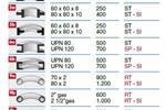Saf Tauring DS 60