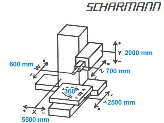 Scharmann N°4 Heavycut 1.3 6 axis milling