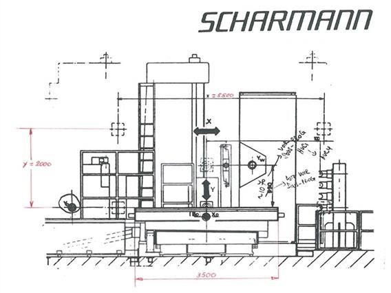 Scharmann N°1 Heavycut 1.3 6 axis milling