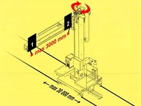 Double head Lincoln welding derrick 30 000 mm length, Turning gears - Positioners - Welding dericks & -pinchtables