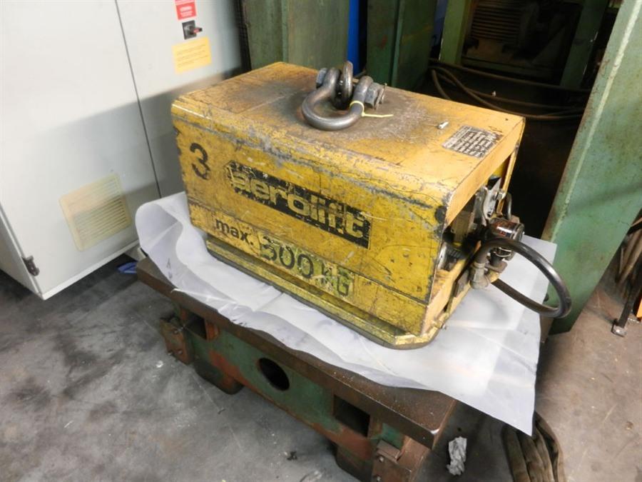New And Used Machine Tools & Equipment