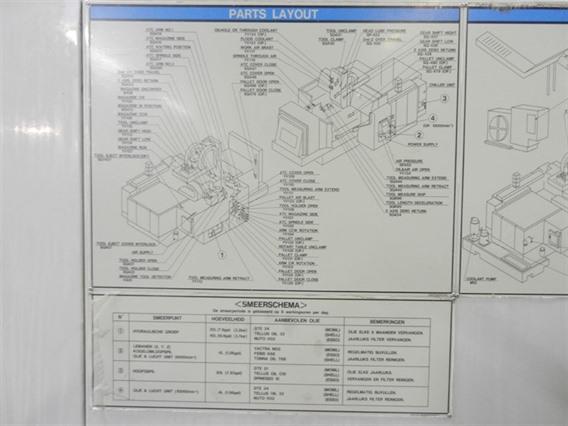 Mazak FJV 35/120