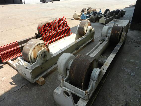 ZM Turning gear 60 ton