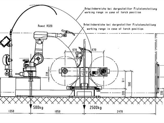 Cloos Romat 320 Compact robot weldingunit