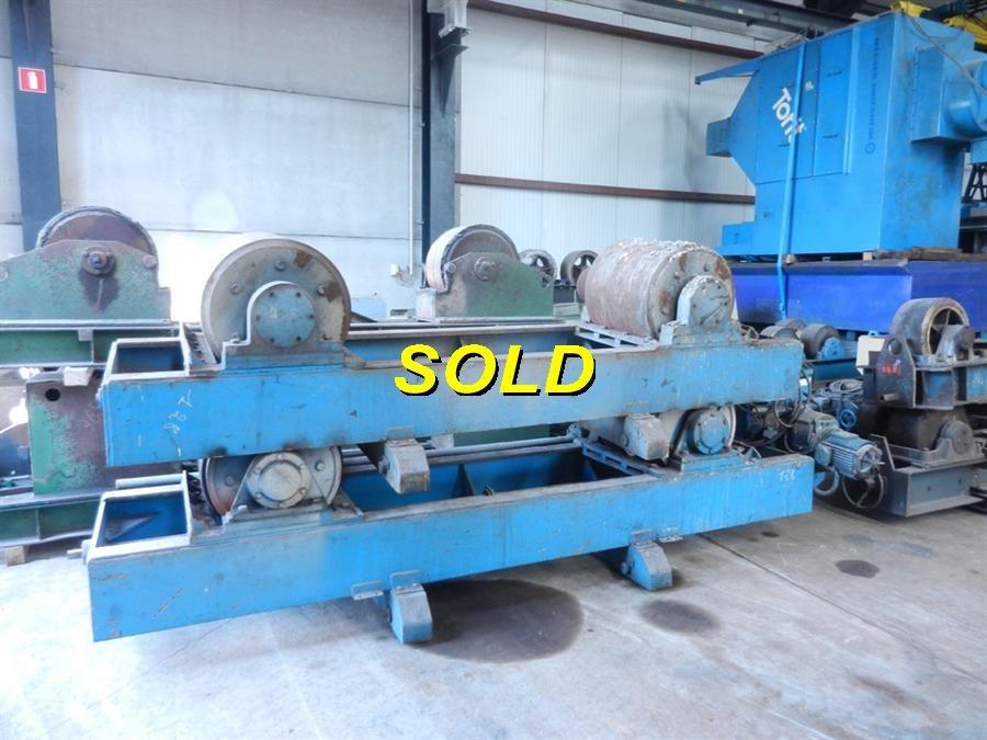 ZM Turning gear 100 ton Turning gears Positioners Welding