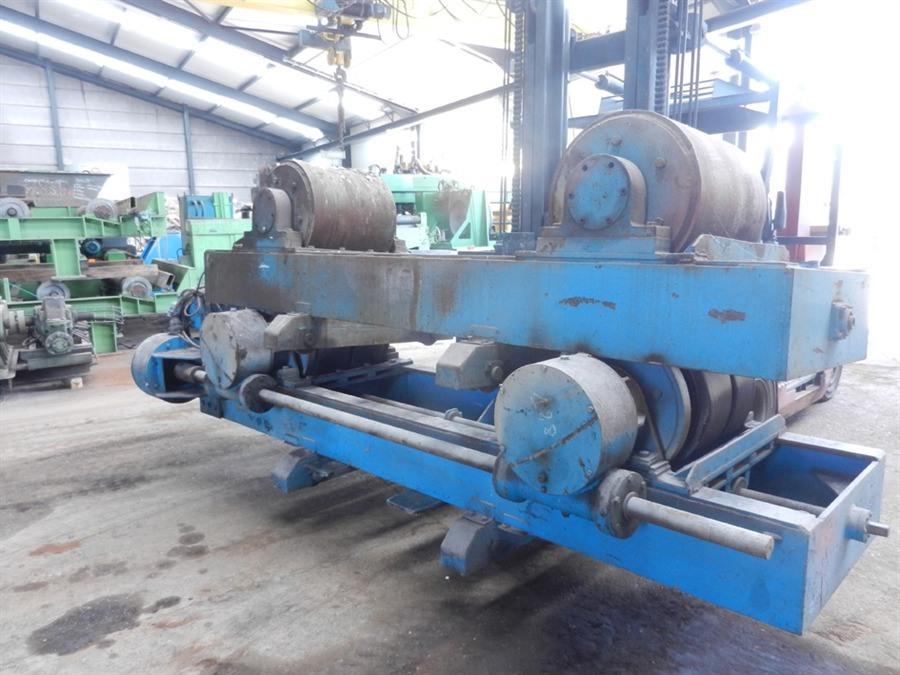 ZM Turning gear 100 ton Turning gears Positioners Welding
