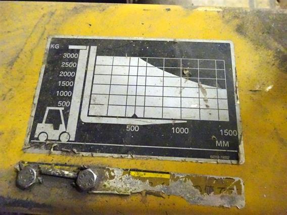 Mitsubishi 3 ton