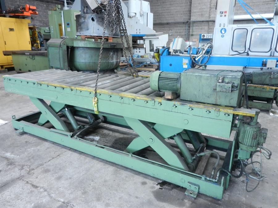 New And Used Machine Tools & Equipment