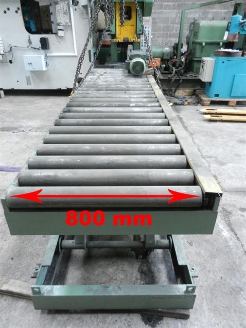 New And Used Machine Tools & Equipment
