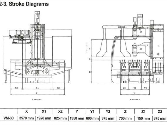 Baron-Max VM30 X: 1700 - Y: 850 - Z: 700mm CNC