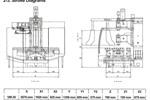 Baron-Max VM30 X: 1700 - Y: 850 - Z: 700mm CNC