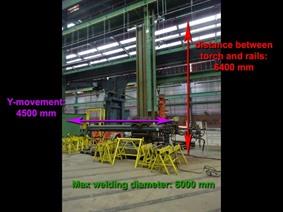 Esab Weldingcrane for composite beams/tanks, Lasrolstellingen - Manipulators - Laskranen - Lasklembanken