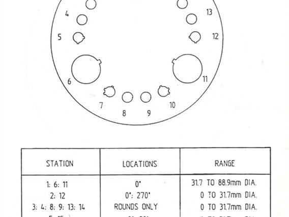 LVD Beta 20 ton CNC