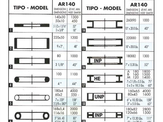 MG AR 140 310 cm3 - full CNC