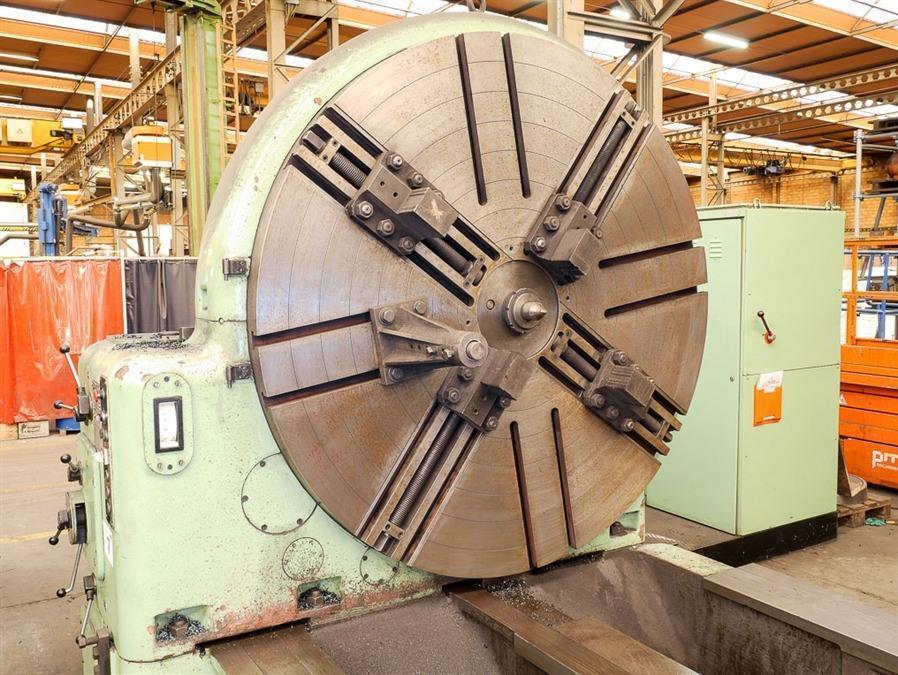 New And Used Machine Tools & Equipment