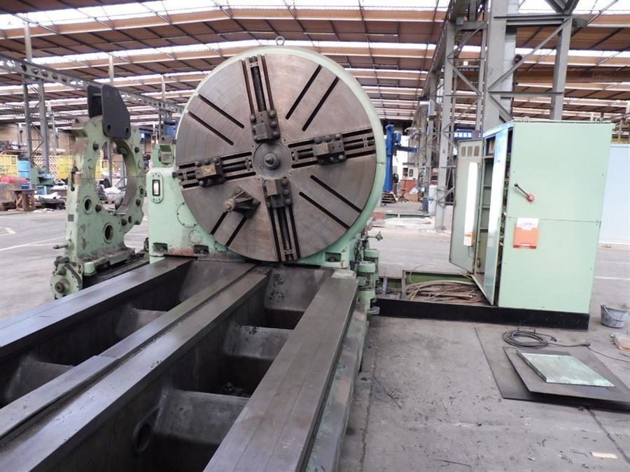 New And Used Machine Tools & Equipment