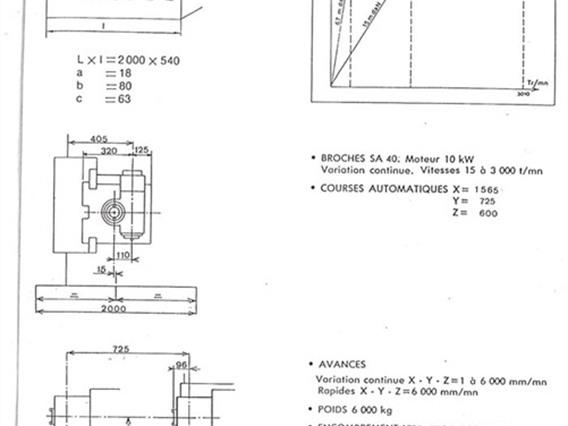 Gambin Alcera X: 1565 - Y: 725 - Z: 600mm CNC