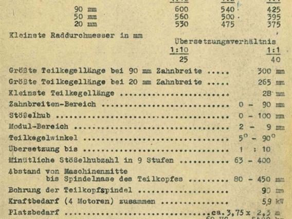 Heidenreich & Harbeck 60 HS3