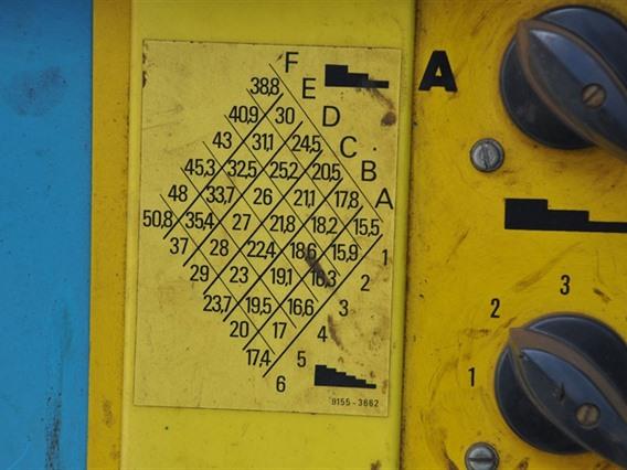 Saf Safmig 450S 450 Amp