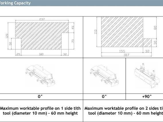 Fom Ares 30 X: 2600 - Y: 250 - Z: 180 mm CNC