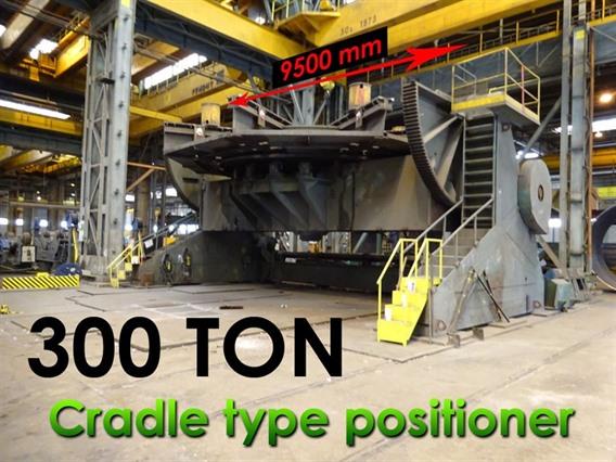 Unique Readco 300 ton positioner