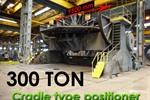 Unique Readco 300 ton positioner