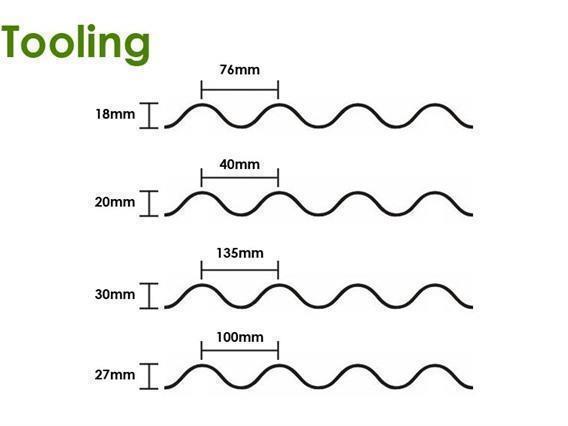 Eichener Transverse Barrel Corrugation 3700 mm