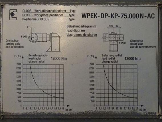 Cloos Romat 360 32TM high dimension auto welding