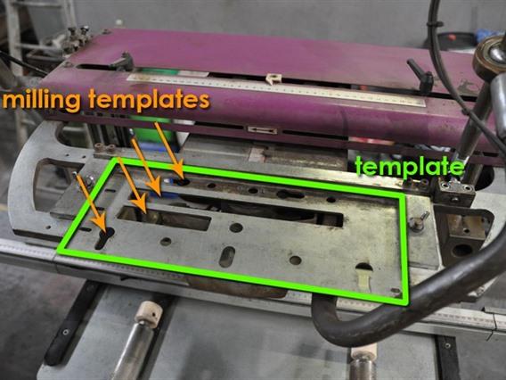 Fom copy router