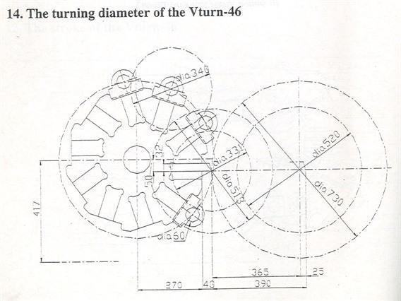 Victor Vturn-46 Ø 730 x 1750 mm CNC