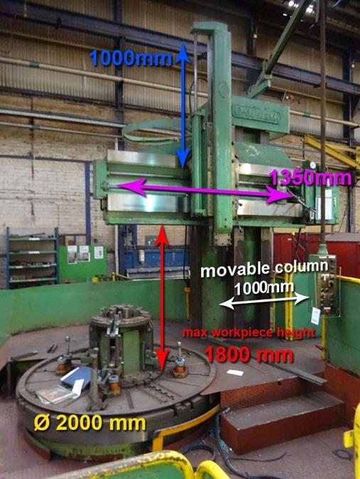 New And Used Machine Tools & Equipment