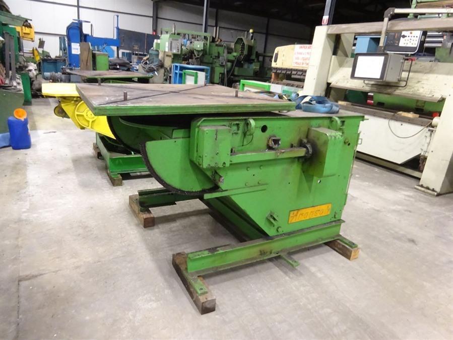 New And Used Machine Tools & Equipment
