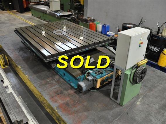 Defum turntable 2500 x 2000 mm