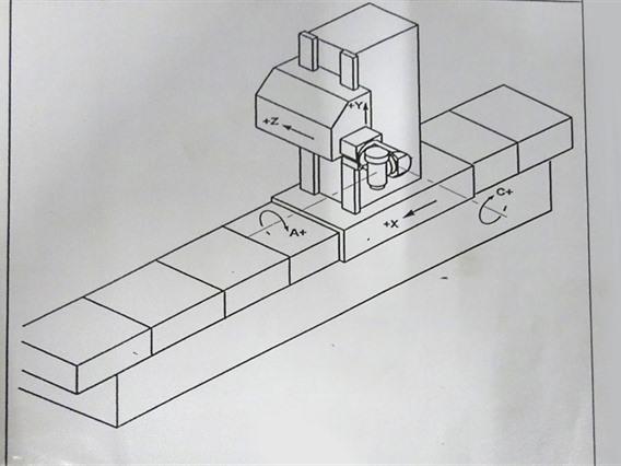 SHW UFZ 6L X: 8000 - Y: 1600 - Z: 1500mm CNC