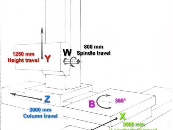 Tos WHN13.8C X: 3500 - Y: 1250 - Z: 2000mm